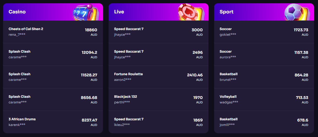 Größte Gewinne in Casino, Live und Sport